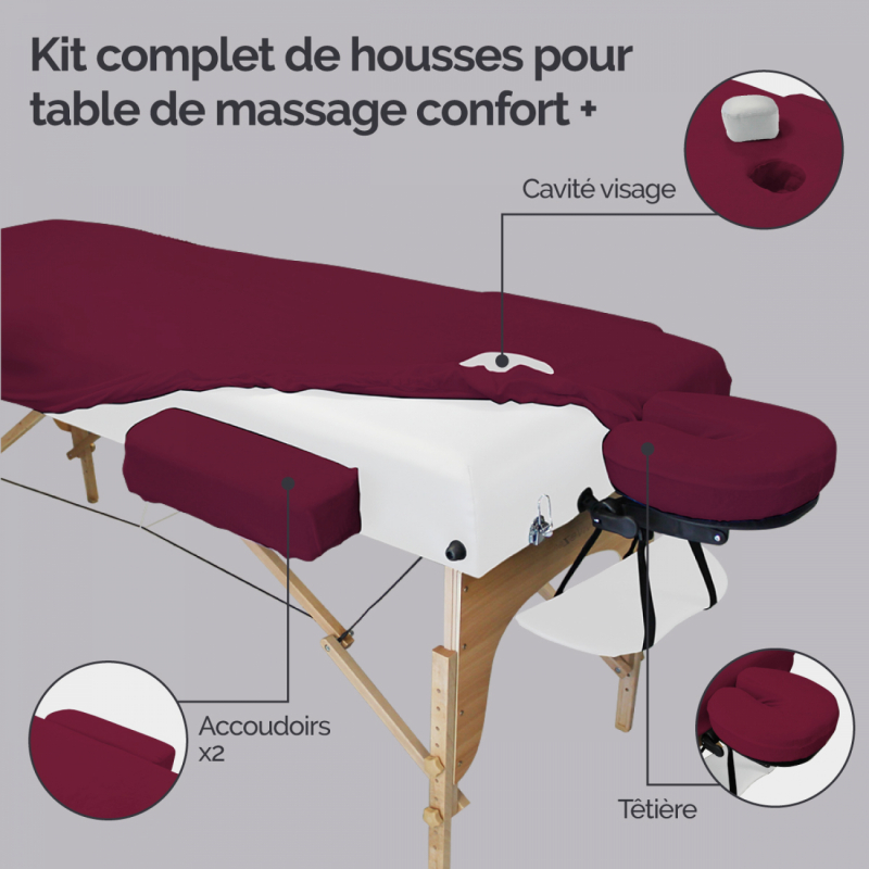 Kit complet de housses pour table de massage - Confort Plus - Éponge - Prune