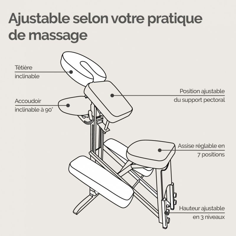 Chaise de massage - Bois - Noir